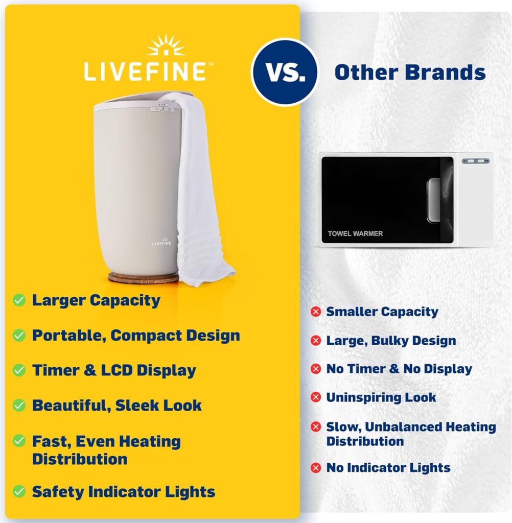 A comparison image showcasing Lifefine alongside various competing brands, highlighting unique features and benefits